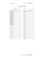 Page 137Date completed: ___/___/___ Admin Console  WORKSHEETS   
135Admin Console  WORKSHEETS    Camera ID #                              Location                                                                    
Preset
NumberPosition Description Preset
NumberPosition Description
133
234
335
436
537
638
739
840
941
10 42
11 43
1244
13 45
14 46
15 47
1648
17 49
18 50
19 51
20 52
21 53
22 54
23 55
24 56
25 57
26 58
27 59
28 60
29 61
30 62
31 63
32 64
Camera Preset 