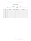 Page 141Date completed: ___/___/___ Admin Console  WORKSHEETS   
139Admin Console  WORKSHEETS    Group Preset ID #    Area        
         Local ________
Name                                                    Description                                                                                  
Sequence of steps
Step # Camera # Preset Monitor # Description
12345678910111213141516
Group Preset 