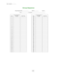 Page 142Date completed: ___/___/___
140
Group Sequence ID#                                 Area #                      Local #     
Name                                   Description                                                                 
StepGroup Preset ID
Number Dwell Time StepGroup Preset ID
Number Dwell Time
133
234
335
436
537
638
739
840
941
10 42
11 43
12 44
13 45
14 46
15 47
16 48
17 49
18 50
19 51
20 52
21 53
22 54
23 55
24 56
25 57
26 58
27 59
28 60
29 61
30 62
31 63
32 64
Group Sequence 