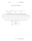 Page 143Date completed: ___/___/___ Admin Console  WORKSHEETS   
141Admin Console  WORKSHEETS    ID #                           System ID:            
    I/F:           IPA:                                            
Name:                        Boot:                         Location:                                  Serial #                                       
LCPU Address:  Sw12 Sw10         Sw9                
The table below represents slots positions within one frame.  Fill in the type of card, switch...