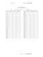 Page 153Date completed: ___/___/___ Admin Console  WORKSHEETS   
151Admin Console  WORKSHEETS    ID #                      Area#   
   Local #      Name                                   Description                               
Step Camera # Preset Dwell Time Step Camera # Preset Dwell Time
133
234
335
436
537
638
739
840
941
10 42
11 43
12 44
13 45
14 46
15 47
16 48
17 49
18 50
19 51
20 52
21 53
22 54
23 55
24 56
25 57
26 58
27 59
28 60
29 61
30 62
31 63
32 64
Tour Sequence 