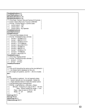 Page 6363
TimeDatePosition=1,1     
CamTitlePosition=1,16     
MonStatusPosition=1,15
GenStatusPosition=1,14  
***{ Time-Date, Camera Title and Camera ID Controls }
***{ Code 2 takes effect only if source is MXOSD }
***{ Format: = }
***{     control code 0 - OFF }
***{     control code 1 - ON }
***{     control code 2 - By Operator }
TimeDateControl=2     
CamTitleControl=2     
CamIDControl=2         
***{ Time and Date display format }
***{ Format: TimeDateFormat= }
***{     format 0 - DD/MM/YYYY }
***{...