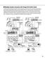 Page 15PC with WJ-ASC960
Admin ConsoleSystem Controller
 (Ethernet)System Controller
 (Ethernet)
POWER
ON OFF
SIGNALAUDIO IN VIDEO OUT VIDEO IN 100BASE-TX RS-485TERM1GND2 3ON  OFF4ALARM INTRIGGER OUTRESET4321G4321GGV+
–G
Encoder 1-1
Encoder 1-2
Decoder 1-1 Decoder 2-1
Switching HUBSwitching HUB L3SW-1L2SW
WJ-GXE900
192.168.1.10
POWER
ON OFF
SIGNALAUDIO IN VIDEO OUT VIDEO IN 100BASE-TX RS-485TERM1GND2 3ON  OFF4ALARM INTRIGGER OUTRESET4321G4321GGV+
–G
WJ-GXE900
  192.168.1.11
WJ-GXD900
  192.168.2.10
WJ-MPU955A...