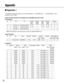 Page 3232
IDID
Appendix
Appendix 1
This appendix indicates the contents of the sample database – 01=hybrid850.adm – , - #=hybrid850.gdm - that is
included on the CD-ROM.
Admin Console sample Local database (01=hybrid850.adm) work sheet
[GX DEVICES]
I/F IPA EAEncoder
Input 
PortsDecoder
Output
PortsGXDIN
Input
Ports
2 0 192.168.1.10 00:00:00:00:00:009 - 12–
9 - 12Address
ABC
001
3 0 192.168.1.11 00:00:00:00:00:0013 - 16–13- 16
002
4 0 192.168.3.11 00:00:00:00:00:00–1 - 4–GXDOUT
Output
Ports
9 - 12
13- 16
–
010...