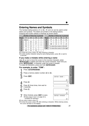 Page 21For assistance, please call: 1-800-211-PANA(7262)
“
21
Advanced Operation
For example, to enter “TOM”:
1
Press (AUTO/PROGRAM).
2
Press a memory station number ((0)to (9)).
3
Press (EDIT).
4
Press (8).
5
Press (6)three times, then wait for
3 seconds.
6
Press (6).
7
When ﬁnished, press (EDIT)to save.
≥Follow steps 6 and 7 on page 20 to
complete the operation.
≥If you enter a blank, press (1).
≥To show the cursor, press (›)after entering a character. While entering names,
the cursor will ﬂash on the...