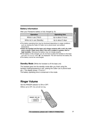 Page 99
Preparation
For assistance, please call: 1-800-211-PANA(7262)
Battery information
After your Panasonic battery is fully charged (p. 8):
≥The battery operating time may be shortened depending on usage conditions,
such as viewing the Caller ID Caller List or phone book, and ambient
temperature.
≥Clean the handset and the base unit charge contacts with a soft, dry cloth
once a month. Clean more often if the unit is subject to grease, dust or
high humidity.Otherwise the battery may not charge properly.
≥If...