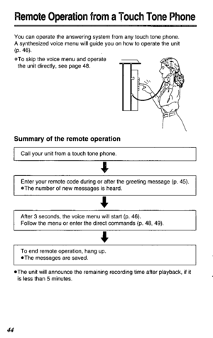 Page 44