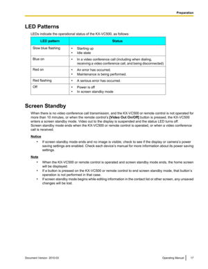 Page 17LED Patterns
LEDs indicate the operational status of the KX-VC500, as follows: LED pattern Status
Slow blue flashing •Starting up
• Idle state
Blue on •In a video conference call (including when dialing,
receiving  a 
video conference call, and being disconnected)
Red on •An error has occurred.
• Maintenance is being performed.
Red flashing •A serious error has occurred.
Off •Power is off
• In screen standby mode Screen Standby
When  there 

is no video conference call transmission, and the KX-VC500 or...