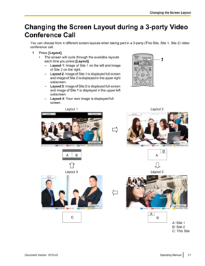 Page 31Changing the Screen Layout during a 3-party Video
Conference Call
You can choose from 4 different screen layouts when taking part in a 3-party (This Site, Site 1, Site 2) video
conference call.1 Press [Layout].
•The screen will cycle through the available layouts
each time you press  [Layout].
– Layout 1 : Image of Site 1 on the left and image
of Site 2 on the right.
– Layout  2: 
Image of Site 1 is displayed full screen
and image of Site 2 is displayed in the upper right
subscreen.
– Layout 3 : Image of...