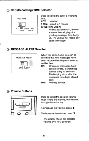 Page 11@ MESSAGE ALERT Selector
€) REC (Recording) TIME Selector
BEC TIME
voxJlLanerrrnclMIN ONLY
Used to select the callers recording
time.
VOX: Unlimited.
1 MIN: Limited to 1 minute.
GREETING ONLY:
When a call comes in, the unit
answers the call, plays the
greeting message, then hangs
up. The unit will not record any
callers message.
When you come home, you can be
informed that new messages have
been recorded by the presence of an
audible beep.
ON: When new messages have
been recorded, a short beep
sounds...