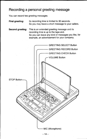 Page 14Recording a personal greeting message
You can record two greeting messages.
First greeting: lts recording time is limited to 30 seconds.
So you may leave a short message to your callers.
Second greeting: This is an extended greeting message and its
recording time is up to the tape end.
So you can leave any kind of messages you like, for
example, an advertisement for your company.
GREETING SELECT Button
GREETING RECORD Button
GREETING CHECK Button
VOLUME Button
STOP Button
MIC (Microphone)
-14- 