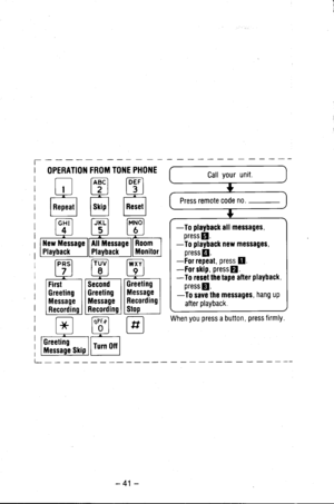 Page 41| oPERATroilFRoMTol{EPHol{E mt,-_I 1-_l lABc-l FFnI ltt tzt t3l T----lI lRepeatl lstinl lResetlL_rl-:
Call your unit
Press remote code no.
-To playback all messages,press !.-Io playback new messages,press [.-For repeat, press E.-For skip, pressEl.-To resel the tape atler playback,
press S.-To save lhe messages, hang up
after playback.
When you press a button, press firmly.
-41 - 