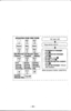 Page 39OPERATIOI{ FROM TONE PHOI{E
f ABcI f DaF-l
tf l t2t l3l
lRepearl L:!l trsel
FRn Futl fTxn
Tf) L-qJ L-?J
lFirst llSecond llGreeting I
lGreeting llGreeling llMessage IlMessage I lMessage I lRecordinql
lRecording I lRecording I lStop I
Call your unit.
Press remote code no.
-To playback all messages,press S.-To playback new messages,press @.-For repeat, press E.-For skip, press [.-To reset the tape aller playback,
press E.-To save lhe messages, hang uP
after playback.
When you press a button, press firmly
-39- 