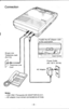 Page 9Connection
AC Adaptor
Notes:-USE ONLY Panasonic AC ADAPTOR KX-A11.
-AC adaptor must remain connected at alltimes.
Power Outlet
(AC 120 V, 60 Hz)
-9-
Fasten the AC adaptor cord
to the cord holder.
Single-Line
Telephone Jack
(RJ11C) 