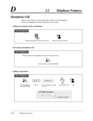 Page 1163-62Telephone Features
D3.2 Telephone Features
Doorphone Call
Allows you to have a conversation with a visitor at your doorphone.
Up to two doorphones can be connected to the system.
Calling an extension from a doorphone
Any Doorphone
Wait for an answer and talk.Press the Doorphone button for one second.
Any Telephone
Lift the handset or press SP-PHONE.
When you hear the doorphone ring tone at the extension
Answering a doorphone call
Calling a doorphone
Any Telephone
Enter a doorphone number 
(1 or 2)....