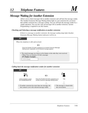 Page 135Telephone Features3-81
3.2 Telephone FeaturesM
• If another extension has more than one message, the
line connects you to the selected message sender.• The message is cleared after
the conversation.
Calling back the message notiﬁcation sender for another extension
PT
Press the Flexible CO button assigned as an 
Another Extension Message Waiting button.Lift the handset or press 
SP-PHONE/MONITOR.Talk.
PT
Press the Flexible CO button assigned as an Another Extension Message 
Waiting button repeatedly until...