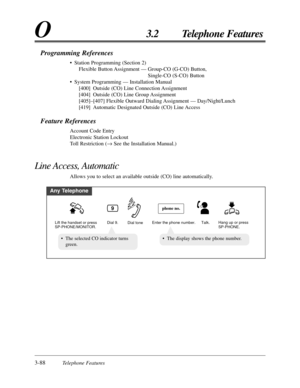 Page 1423-88Telephone Features
O3.2 Telephone Features
Programming References
• Station Programming (Section 2)
Flexible Button Assignment — Group-CO (G-CO) Button, 
Single-CO (S-CO) Button
• System Programming — Installation Manual
[400] Outside (CO) Line Connection Assignment
[404] Outside (CO) Line Group Assignment
[405]–[407] Flexible Outward Dialing Assignment — Day/Night/Lunch
[419] Automatic Designated Outside (CO) Line Access
Feature References
Account Code Entry
Electronic Station Lockout
Toll...