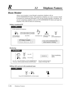 Page 1603-106Telephone Features
R3.2 Telephone Features
Room Monitor
Allows you to monitor a room through a proprietary telephone with an
AUTO ANSWER/MUTE button. The proprietary telephone you want to monitor should
be prepared for monitoring beforehand. You can also monitor through a doorphone. You
can use a proprietary telephone with an AUTO ANSWER/MUTE button and single line
telephone with a MUTE button for monitoring.
Setting a monitored PT
PT
Lift the handset or 
press SP-PHONE.Press AUTO ANSWER/MUTE.Dial...