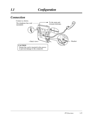 Page 17PT Overview1-5
1.1 Conﬁguration
Connection
CAUTION
Ensure the cord is inserted in the groove 
to prevent damage to the connector.
 To the main unit
The telephone line cord 
(included)
< Back view>
(TO MAIN UNIT/PABX)
Headset
Connect as shown. 