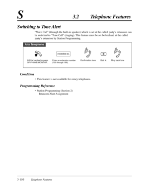 Page 1643-110Telephone Features
S3.2 Telephone Features
Condition
•This feature is not available for rotary telephones.
Programming Reference
•Station Programming (Section 2)
Intercom Alert Assignment
Switching to Tone Alert
“Voice Call” (through the built-in speaker) which is set at the called party’s extension can
be switched to “Tone Call” (ringing). This feature must be set beforehand at the called
party’s extension by Station Programming.
Any Telephone
extension no.
Lift the handset or press...