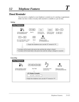 Page 167Telephone Features3-113
3.2 Telephone FeaturesT
Timed Reminder
You can receive a ringback at your telephone to remind you of a meeting or appointment.
Either one time or daily (everyday until canceled) is available at a pre-set time.
Setting
Any Telephone
Lift the handset or press SP-PHONE/MONITOR.Dial 76.
Hang up or press 
SP-PHONE/MONITOR.
Enter the hour 
(01 through 12).
Dial #.
hourminute
For AM: Dial 0. 
For PM: Dial 1.
For a one time alarm*
1: Dial 1. 
For a daily alarm*2: Dial 2.
Enter the minute...