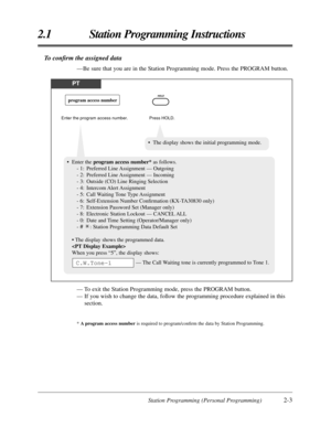 Page 31Station Programming (Personal Programming)2-3
2.1 Station Programming Instructions
To conﬁrm the assigned data
—Be sure that you are in the Station Programming mode. Press the PROGRAM button.
PT
Press HOLD. Enter the program access number.
program access numberHOLD
— To exit the Station Programming mode, press the PROGRAM button.
— If you wish to change the data, follow the programming procedure explained in this
section.
* A program access numberis required to program/conﬁrm the data by Station...