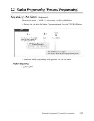 Page 41Press the desired Flexible CO 
button you wish to assign as 
the Log-In/Log-Out button.Dial 8.Press STORE.
8COAUTO DIAL
STORE
Station Programming (Personal Programming)2-13
2.2 Station Programming (Personal Programming)
PT
•The STORE indicator lights.
•The display shows the initial programming mode.

Group Log In/Out
Log-In/Log-Out Button (Assignment)
Allows you to assign a Flexible CO button as the Log-In/Log-Out button.
— Be sure that you are in the Station Programming mode. Press the PROGRAM button.
—...