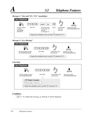 Page 603-6Telephone Features
A3.2 Telephone Features
Message 5. “Out until %% / %%” (month/day)
Any Telephone
Dial 755.Confirmation 
tone and 
dial tone Lift the handset 
or press 
SP-PHONE/
MONITOR.Hang up or press 
SP-PHONE/MONITOR.
monthday
Dial #.
Enter the month 
(01 through 12) 
and day 
(01 through 31).
557
Any Telephone
Dial 756#.Confirmation tone 
and dial tone Lift the handset or press 
SP-PHONE/MONITOR.Hang up or press 
SP-PHONE/MONITOR.
567
Message 6. “In a Meeting”
Condition
•To conﬁrm the message,...