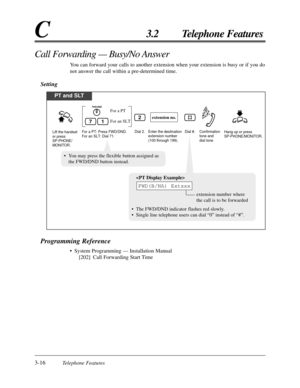 Page 703-16Telephone Features
C3.2 Telephone Features
Call Forwarding — Busy/No Answer
You can forward your calls to another extension when your extension is busy or if you do
not answer the call within a pre-determined time.
Setting
Programming Reference
•System Programming — Installation Manual
[202] Call Forwarding Start Time
PT and SLT
Lift the handset 
or press 
SP-PHONE/
MONITOR.For a PT: Press FWD/DND.
For an SLT: Dial 71.Hang up or press  
SP-PHONE/MONITOR.Confirmation 
tone and 
dial tone Dial 2. Enter...