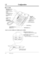 Page 161.1 Conﬁguration
1-4PT Overview
VOLUME Key
Flexible CO Buttons Message/
Ringer Lamp
AUTO DIAL/
STORE Button FLASH/RECALL 
Button
VOICE CALL 
Button
REDIAL Button PAUSE Button MESSAGE Button PROGRAM Button
FWD/DND Button
CONF (Conference) 
Button
INTERCOM Button
MONITOR Button
HOLD Button TRANSFER Button
KX-TA30850
RINGER
BACKLIGHT
2
0
1
RINGER
BACKLIGHT2
0
1
Connects to a headset. 
(KX-TA30830 only)RINGER VOLUME Selector
     Adjusts the volume level of the ringer.
BACKLIGHT Control Selector...