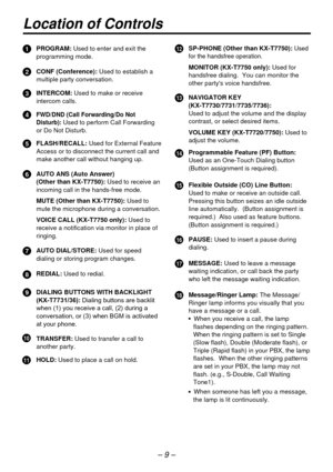 Page 9TRANSFER: Used to transfer a call to 
another party.
9DIALING BUTTONS WITH BACKLIGHT
(KX-T7731/36): Dialing buttons are backlit 
when (1) you receive a call, (2) during a 
conversation, or (3) when BGM is activated 
at your phone.
10
11HOLD: Used to place a call on hold.
12SP-PHONE (Other than KX-T7750): Used 
for the handsfree operation.
MONITOR (KX-T7750 only): Used for 
handsfree dialing.  You can monitor the 
other partys voice handsfree.
13NAVIGATOR KEY 
(KX-T7730/7731/7735/7736): 
Used to adjust...