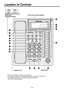 Page 8* The backlit display is only available on the KX-T7730/7731/7735/7736.* The KX-T7750 does not have a microphone.
* The headset is an option.  Recommended headsets are 
KX-TCA91 and KX-TCA92.Headset JackLCD (Liquid Crystal Display) RINGER Volume Selector/
BACKLIGHT 
Illumination Selector
Microphone
20
1BACKLIGHTRINGER
1
2
3
4
6
7
8
9
5
14
18
16
15
17
10131112
Location of Controls
– 8 – 