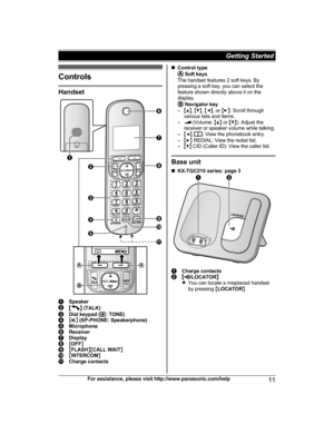 Page 11Controls
Handset
Speaker
M N
 (TALK) Dial keypad (
*:  TONE)M
Z N ( SP-PHONE: Speakerphone) Microphone
Receiver
Display
M
O FF N M
F LASH N
M CALL WAIT NM
INTERCOM N Charge contacts n
Control type  
S oft keys
T

he handset features 2 soft keys. By
pressing a soft key, you can select the
feature shown directly above it on the
display.  
N avigator key
– MD N,

 M C N,  MF N, or  ME N: Scroll through
various lists and items.
–  (Volume: 
MD N o
 r MC N): Adjust the
receiver or speaker volume while...