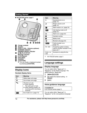 Page 12n
KX-TGC220 series: page 3 Charge contacts
Speaker
MjN
/M kN  VOL.: (Volume up/down) M
A NSWER ON/OFF N
A NSWER ON/OFF indicator M N
 (PLAY/STOP)
M

essage indicator M N
 (Repeat) M N
 (Skip) M
E RASE N M
L OCATOR N
R Y

ou can locate a misplaced handset
by pressing  MLOCATOR N. Display icons
Handset display items
Item Meaning
Within base unit range
Out of base unit range
The line is in use.
R
Wh

en flashing:
The call is put on hold.
R When flashing rapidly: An
incoming call is now being
received. Eco...