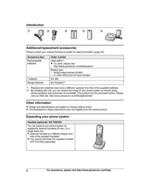 Page 4A B C D E    
Additional/replacement accessories
P
l
ease contact your nearest Panasonic dealer for sales information (page 49). Accessory item Order number
Rechargeable
ba
 tteries HHR-4DPA
*
1
R T
o order, please visit
http://www.panasonic.com/batterystore
Battery type:
– N

ickel metal hydride (Ni-MH)
– 2 x AAA (R03) size for each handset
T-adaptor KX-J66
Range extender KX-TGA405*
2 *1 Replacement batteries may have a different capacity from that of the supplied batteries.
*2

By installing this unit,...