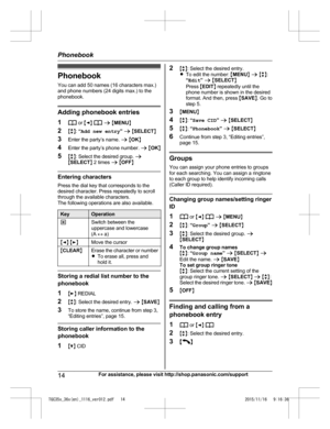 Page 14Phonebook
Y ou can add 50 names (16 characters max.)
and phone numbers (24 digits max.) to the
phonebook. Adding phonebook entries
1
 or 
MF N   
a  M M
ENU N
2 Mb N:  “Add new entry ” a  M SELECT N
3 Enter the party’s name.  a M OK N
4 Enter the party’s phone number.  a M OK N
5 Mb N: Select the desired group.  a
M SELECT N 2 times  a M OFF N Entering characters
P

ress the dial key that corresponds to the
desired character. Press repeatedly to scroll
through the available characters.
The following...