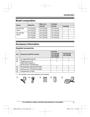 Page 3Model composition
Series Model No. Base unit Handset
Part No. Part No. Quantity
KX-TGC350
s eries KX-TGC350 KX-TGC350 KX-TGCA35
1
KX-TGC352 KX-TGC350 KX-TGCA35 2
KX-TGC360
s
 eries KX-TGC360 KX-TGC360 KX-TGCA35
1
KX-TGC362 KX-TGC360 KX-TGCA35 2
KX-TG3620 KX-TGC360 KX-TGCA35 1Accessory information
Supplied accessories
No. Accessory item/Part number Quantity
KX-TGC350
K

X-TGC360
KX-TG3620 KX-TGC352
K
X-TGC362
A AC adaptor/PNLV226-0X 11
B Telephone line cord/
P

QJA10075Y (Black) or
PQJA10075Z...