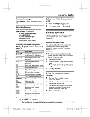 Page 25Erasing all messages
P
ress  MERASE N 2 times while the unit is not in
use. Using the handset
W
 hen new messages have been recorded,
“ New message ” is displayed.
1 To listen to new messages:
MMENU N#323
To listen to all messages:
M MENU N#324
2 When finished, press  MOFF N. Operating the answering system
M
M

ENU N a  M b N:  “Answering device ” a
M SELECT NKey Operation
M D N 
or  MC N Adjust the receiver/speaker
v
olume (during playback)
1  
or  MF N Repeat message (during
p
layback)
2  
or  ME N...