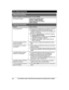 Page 5050
Para obtener ayuda, visite http://www.panasonic.com/help (solo en inglés) Guía Rápida EspañolaTGD2xx_(en_en)_1209_ver.040.pdf   502013/12/09   10:59:21    
  
     
  
 
 
  
  
 
     