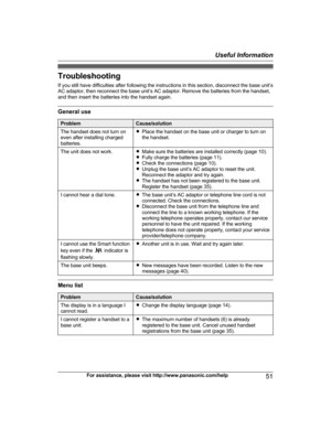 Page 51Troubleshooting
I f you still have difficulties after following the instructions in this section, disconnect the base unit’s
AC adaptor, then reconnect the base unit’s AC adaptor. Remove the batteries from the handset,
and then insert the batteries into the handset again. General use
Problem Cause/solution
The handset does not turn on
e
 ven after installing charged
batteries. R
Place the handset on the base unit or charger to turn on
the handset.
The unit does not work. RM
ake sure the batteries are...
