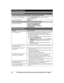 Page 6262
Para obtener ayuda, visite http://www.panasonic.com/help (solo en inglés) Guía Rápida EspañolaTGE21x23x24x(en)_1122_ver031.pdf62   622013/11/22   14:22:30Sistema contestador de llamadas (unidad base: serie KX-TGE230/KX-TGE240)
Contestador encendido/apagadoOprima {ANSWER ON/OFF} para encender y apagar el 
contestador de llamadas.
Para escuchar mensajes{P} (PLAY)
Sistema contestador de llamadas (auricular: serie KX-TGE230/KX-TGE240)
Para escuchar mensajesPara escuchar mensajes nuevos:{REPRO.} o...