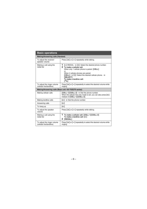 Page 6– 6 –
Making/Answering calls (Handset)
To adjust the receiver/
speaker volumePress {+} or {-} repeatedly while talking.
Making a call using the 
redial list1{>} REDIAL s {r}: Select the desired phone number.2To make a cellular call:
When only 1 cellular phone is paired: {CELL}
or
When 2 cellular phones are paired:
{CELL} s {r}: Select the desired cellular phone. s 
{SELECT}
To make a landline call:
{C}
To adjust the ringer volume 
(cellular line/landline)Press {+} or {-} repeatedly to select the desired...