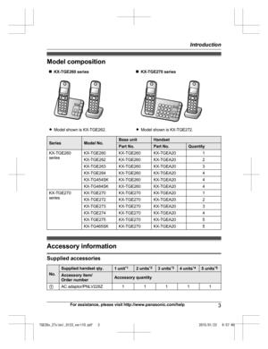 Page 3Model composition
n KX-TGE260 series n
KX-TGE270 series R
M
odel shown is KX-TGE262. RModel shown is KX-TGE272. Series Model No. Base unit Handset
Part No. Part No. Quantity
KX-TGE260
s
 eries KX-TGE260 KX-TGE260 KX-TGEA20
1
KX-TGE262 KX-TGE260 KX-TGEA20 2
KX-TGE263 KX-TGE260 KX-TGEA20 3
KX-TGE264 KX-TGE260 KX-TGEA20 4
KX-TG454SK KX-TGE260 KX-TGEA20 4
KX-TG484SK KX-TGE260 KX-TGEA20 4
KX-TGE270
s
 eries KX-TGE270 KX-TGE270 KX-TGEA20
1
KX-TGE272 KX-TGE270 KX-TGEA20 2
KX-TGE273 KX-TGE270 KX-TGEA20 3...