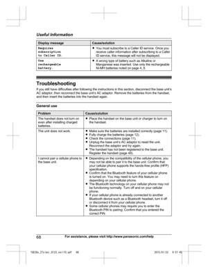 Page 68Display message Cause/solution
Requires
s ubscription
to Caller ID. R
You must subscribe to a Caller ID service. Once you
receive caller information after subscribing to a Caller
ID service, this message will not be displayed.
Use
r
 echargeable
battery. R
A wrong type of battery such as Alkaline or
Manganese was inserted. Use only the rechargeable
Ni-MH batteries noted on page 4, 8. Troubleshooting
I
 f you still have difficulties after following the instructions in this section, disconnect the base...