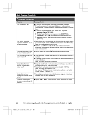 Page 8888
Para obtener ayuda, visite http://www.panasonic.com/help (solo en inglés) Guía Rápida EspañolaTGE26x_27x(en)_0123_ver110.pdf   882015/01/23   9:57:46Preguntas frecuentes
PreguntaCausa y solución
¿Por qué aparece _?LEl auricular está demasiado lejos de la unidad base. Acérquelo.LEl adaptador para corriente de la unidad base no está conectado 
correctamente. Conecte de nuevo el adaptador para corriente a la unidad 
base.
LEl auricular no está registrado en la unidad base. Regístrelo.1Auricular:...