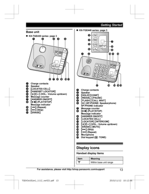 Page 13Base unit
n
K
X-TGE430 series: page 3 Charge contacts
Speaker
M
L
OCATES CELL NM
HANDSET LOCATOR NMjN
/MkN  (VOL.: Volume up/down) Message counter
M
A
NSWER ON/OFF NM N
 (PLAY/STOP)
Message indicator M N
 
(Repeat) M N
 (Skip) M
ERASE N n
K
X-TGE440 series: page 3 Charge contacts
Speaker
M
H
OLD N M CONF N M
REDIAL N M PAUSE N M
FLASH N M CALL WAIT N M
Z N (SP-PHONE: Speakerphone)
SP-PHONE indicator Message counter
M N
 
(PLAY/STOP)
Message indicator M
A
NSWER ON/OFF N M
LOCATES CELL N M
LOCATOR N M...