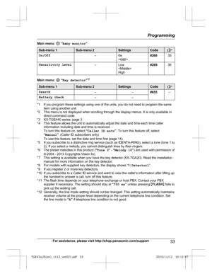 Page 33Main menu:   “
Baby monitor ”Sub-menu 1 Sub-menu 2 Settings Code
On/Off
–On
<
O

ff > #268
35
Sensitivity level –Low
<

Middle>
High #269
36Main menu:   “
K
ey detector ”*7 Sub-menu 1 Sub-menu 2 Settings Code
Search
––#655 –
Battery check ––*1 If you program these settings using one of the units, you do not need to program the same
i
 tem using another unit.
*2 This menu is not displayed when scrolling through the display menus. It is only available in direct command code.
*3 KX-TGE440 series: page 3
*4...