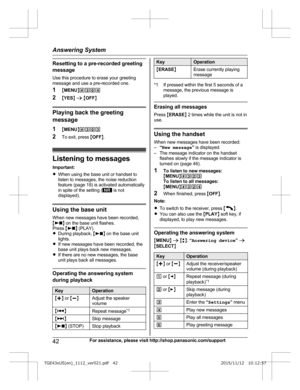 Page 42Resetting to a pre-recorded greeting
m
essage
Use this procedure to erase your greeting
message and use a pre-recorded one.
1 MMENU N#304
2 MYES N a  M OFF N Playing back the greeting
m

essage
1 MMENU N#303
2 To exit, press  MOFF N. Listening to messages
I
 mportant:
R When using the base unit or handset to
listen to messages, the noise reduction
feature (page 18) is activated automatically
in spite of the setting (  is not
d

isplayed). Using the base unit
W

hen new messages have been recorded,
M N...