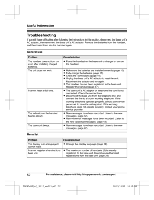 Page 52Troubleshooting
I f you still have difficulties after following the instructions in this section, disconnect the base unit’s
AC adaptor, then reconnect the base unit’s AC adaptor. Remove the batteries from the handset,
and then insert them into the handset again. General use
Problem Cause/solution
The handset does not turn on
e
 ven after installing charged
batteries. R
Place the handset on the base unit or charger to turn on
the handset.
The unit does not work. RM
ake sure the batteries are installed...