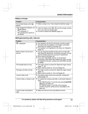 Page 53Battery recharge
Problem Cause/solution
The handset beeps and/or  flashes.
R
Battery charge is low. Fully charge the batteries (page 11).
I fully charged the batteries, but
–  still flashes,
–  is displayed, or
–

the operating time seems to be shorter. R
C
lean the battery ends ( ,  ) and the charge contacts
w
ith a dry cloth and charge again.
R It is time to replace the batteries (page 10). Making/answering calls, intercom
Problem Cause/solution
 is displayed.
R
T
he handset is too far from the base...